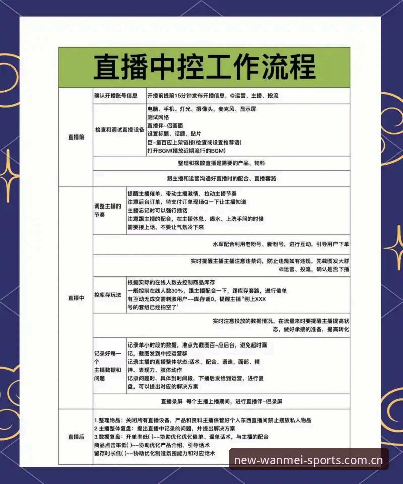 完美体育赛事直播推荐 完美体育赛事直播推荐新手完整指南:从注册到观看全流程解析
