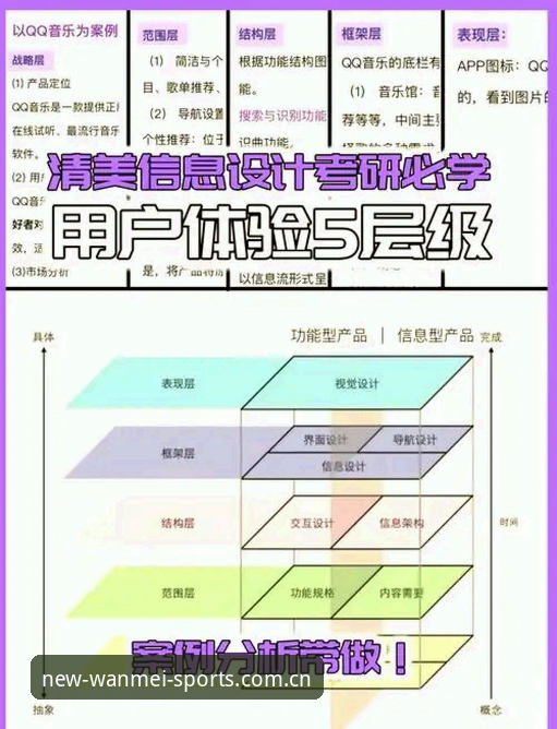 完美体育竞技平台 完美体育竞技平台深度评测:从技术架构到用户体验的全方位拆解