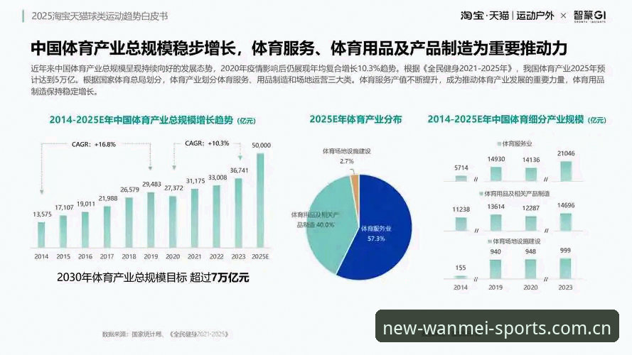 完美体育官方App推荐 完美体育平台的核心竞争力:从行业趋势深度分析完美体育官方App推荐的价值